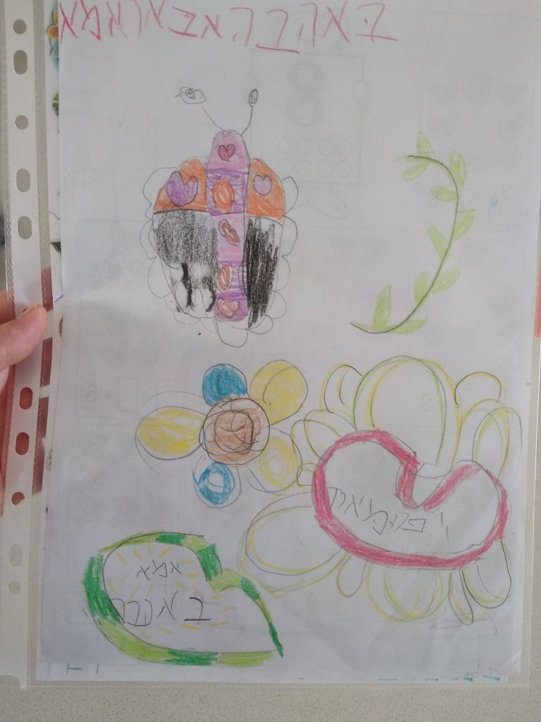 ציור מודע בעזרת 2 ידיים