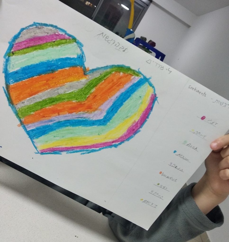 פעילות בנושא רגשות לילדים